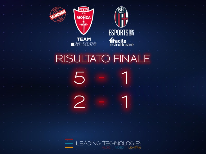 WIN | VS BOLOGNA