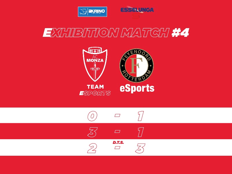 LOSS | VS FEYENOORD ESPORTS