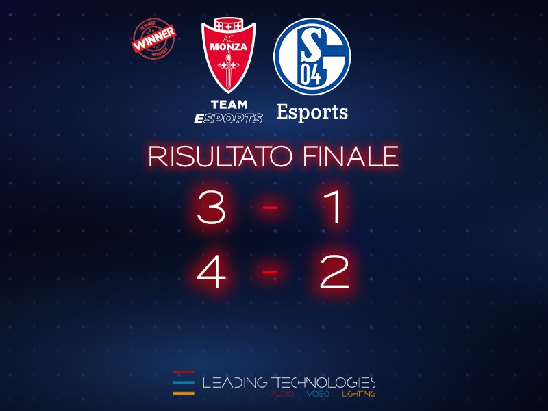 WIN | VS SCHALKE04