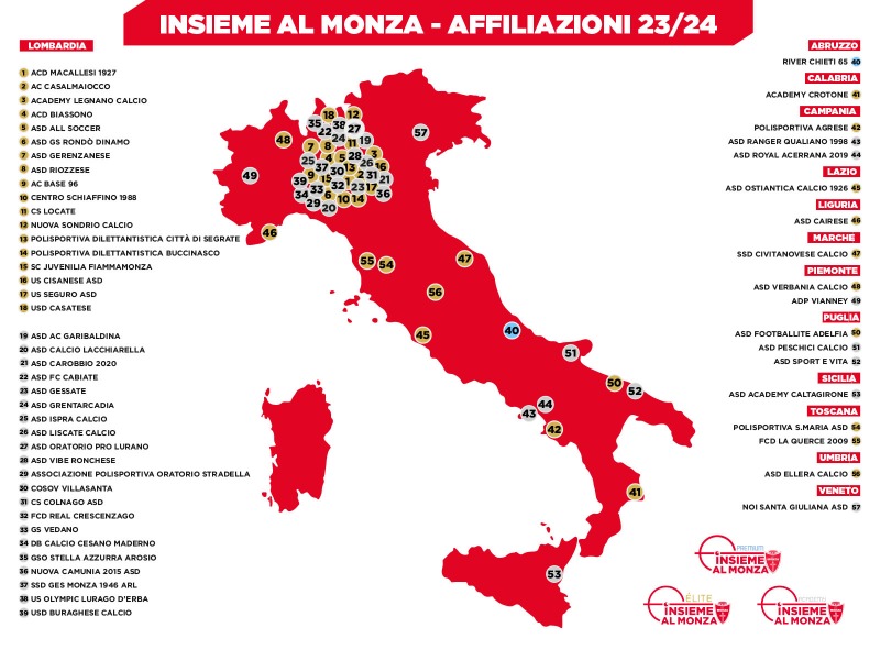 Fifth years for the affiliate clubs Insieme al Monza