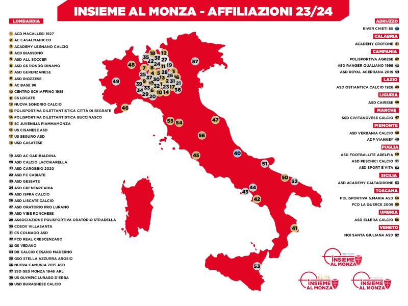 Insieme al Monza: il progetto affiliate compie cinque anni