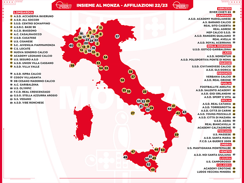 SOCIETÀ AFFILIATE: LA RETE AC MONZA SEMPRE PIÙ IN CRESCITA