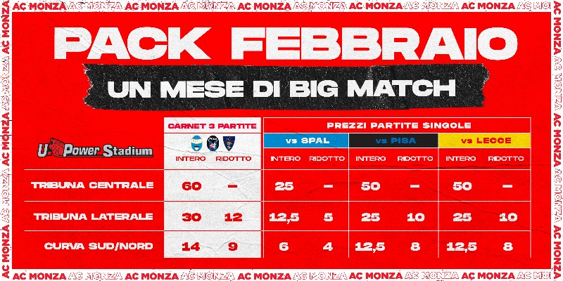 Associazione Calcio Monza S.p.A.