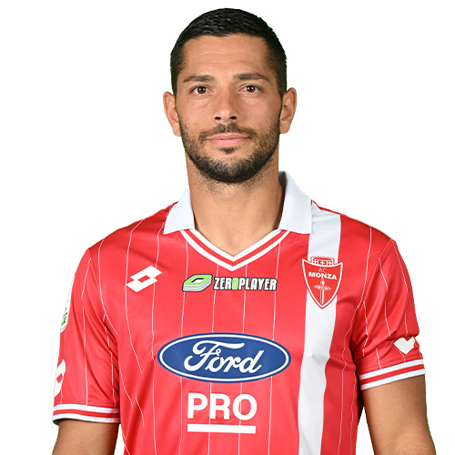 Gianluca Caprari